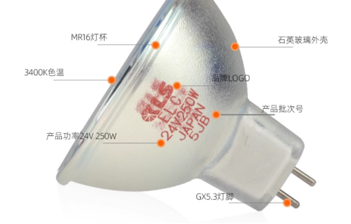 BÓNG ĐÈN HALOGEN KLS ELC 24V250W