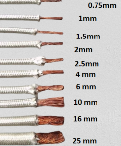 Dây Cáp Điện Chịu Nhiệt, Chống Cháy 25mm² (1x25) – Giải Pháp An Toàn Tuyệt Đối
