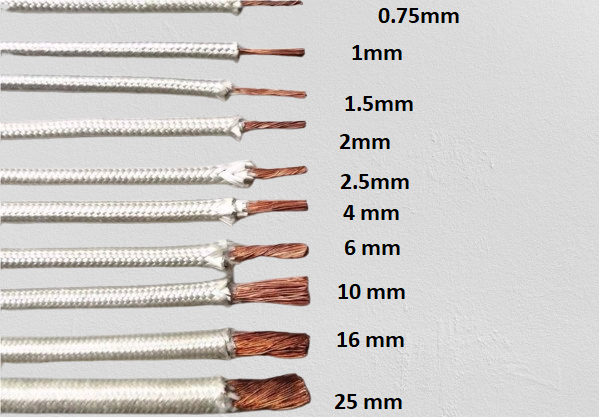 Dây cáp điện chịu nhiệt, chống cháy 25mm2 - 1×25