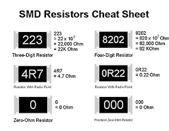 Điện Trở Dán (SMD Resistor) RCT03270RFL