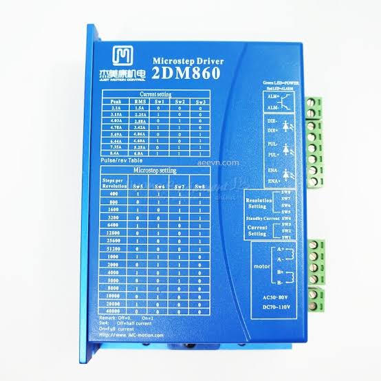 2DM860