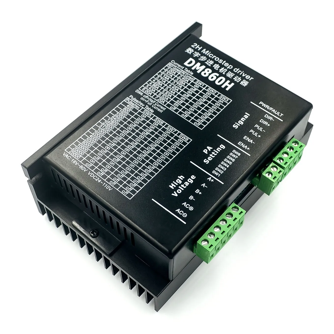 DM860